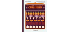 Le Grand Manuel du Cuisinier 